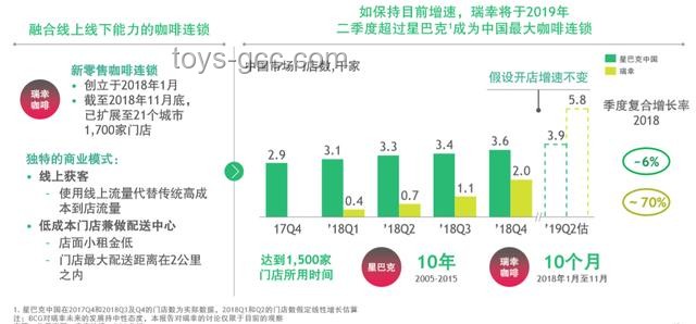 火山引擎崛起：营收翻倍，调用量赶超阿里百度